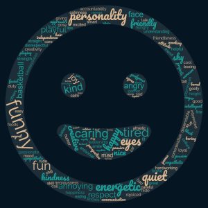 Digital mask and word cloud made by BCNY members